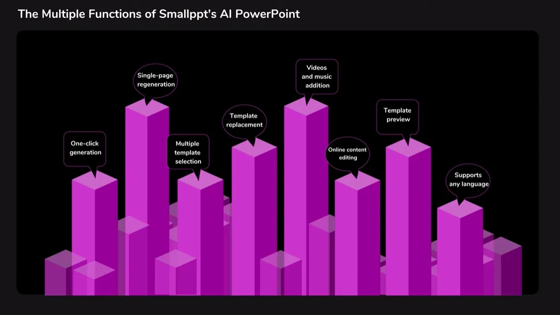 how-to-make-powerpoint-vertical