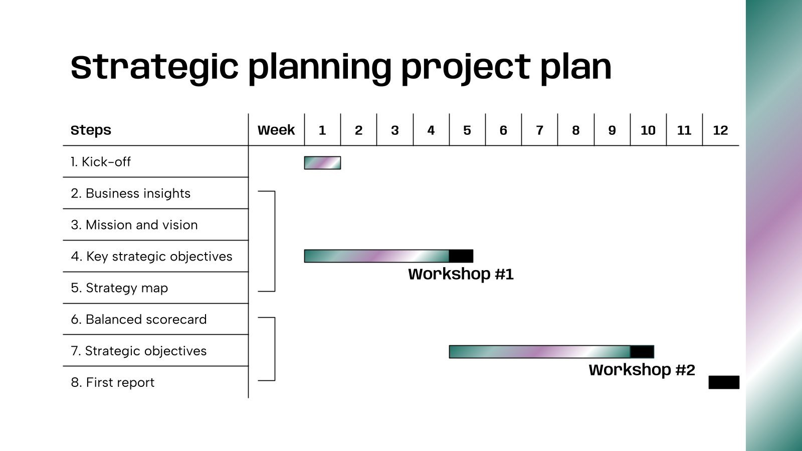 Visualizing Data-Smallppt